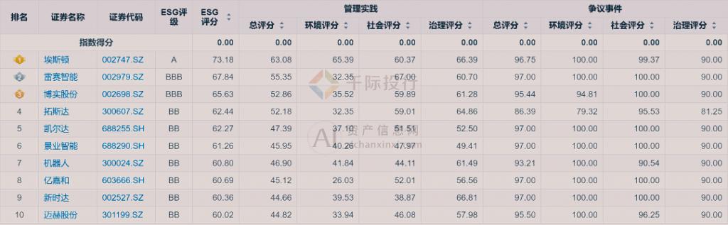 2024 年中國手術(shù)機(jī)器人行業(yè)研究報(bào)告