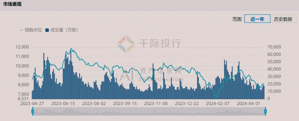 2024 年中國手術(shù)機(jī)器人行業(yè)研究報(bào)告